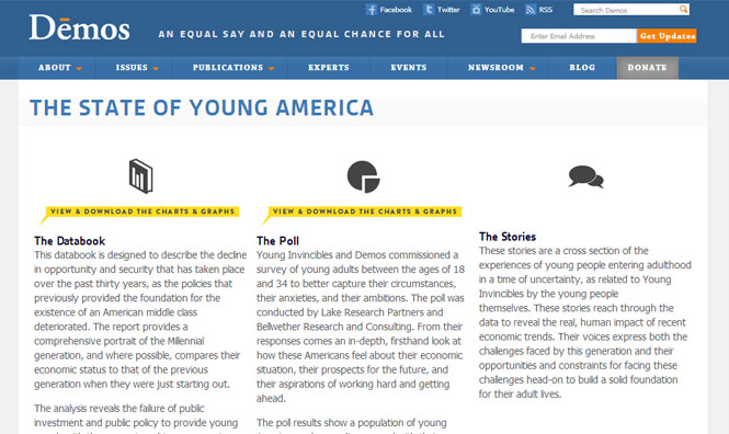 state-of-young-america