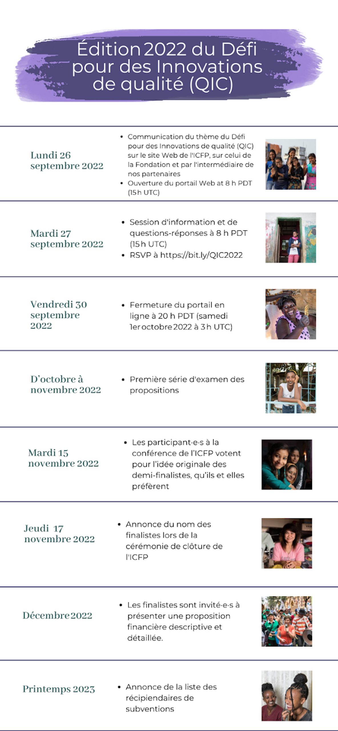 qic-timeline-french