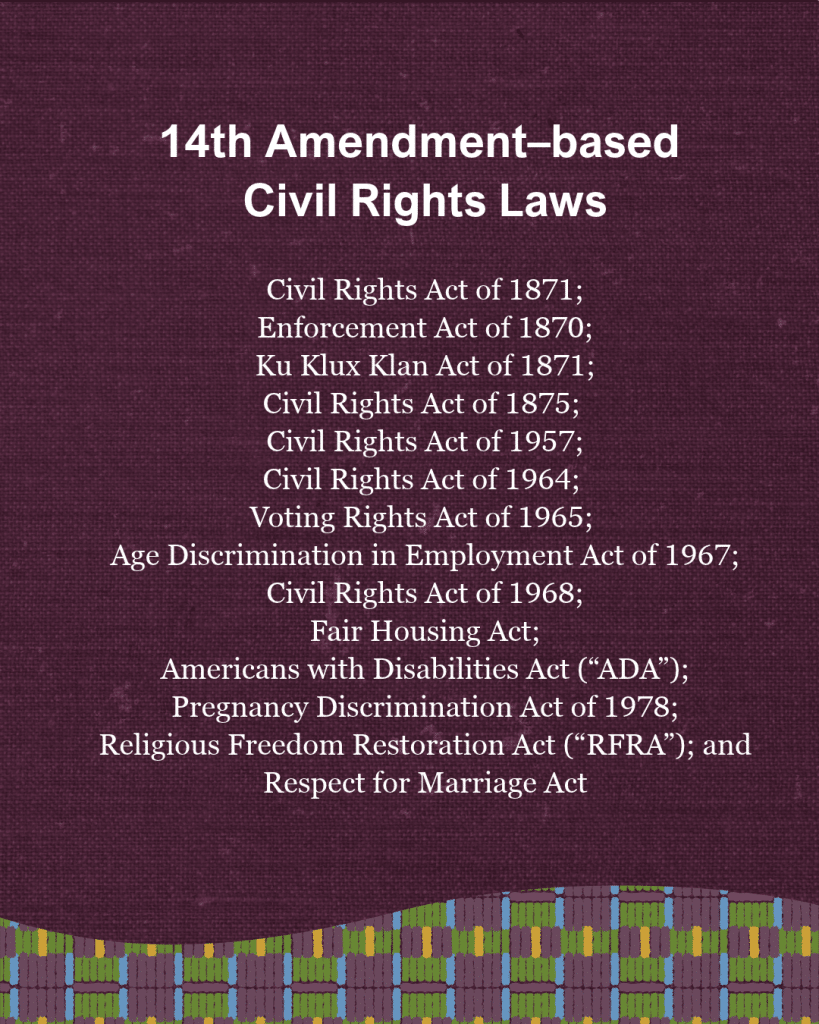 14th Amendment-based Civil Rights Laws: Civil Rights Act of 1871; Enforcement Act of 1870; Ku Klux Klan Act of 1871; Civil Rights Act of 1875; Civil Rights Act of 1957; Civil Rights Act of 1964; Voting Rights Act of 1965; Age Discrimination in Employment Act of 1967; Civil Rights Act of 1968; Fair Housing Act; Americans with Disabilities Act ("ADA"); Pregnancy Discrimination Act of 1978; Religious Freedom Restoration Act ("RFRA"); and Respect for Marriage Act